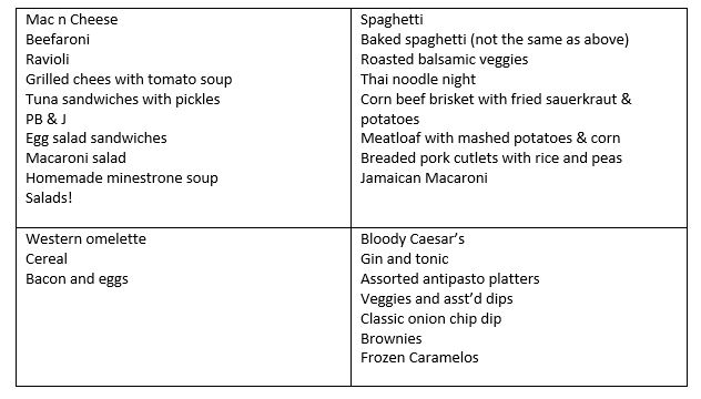 Meal list, trailer opening, spring